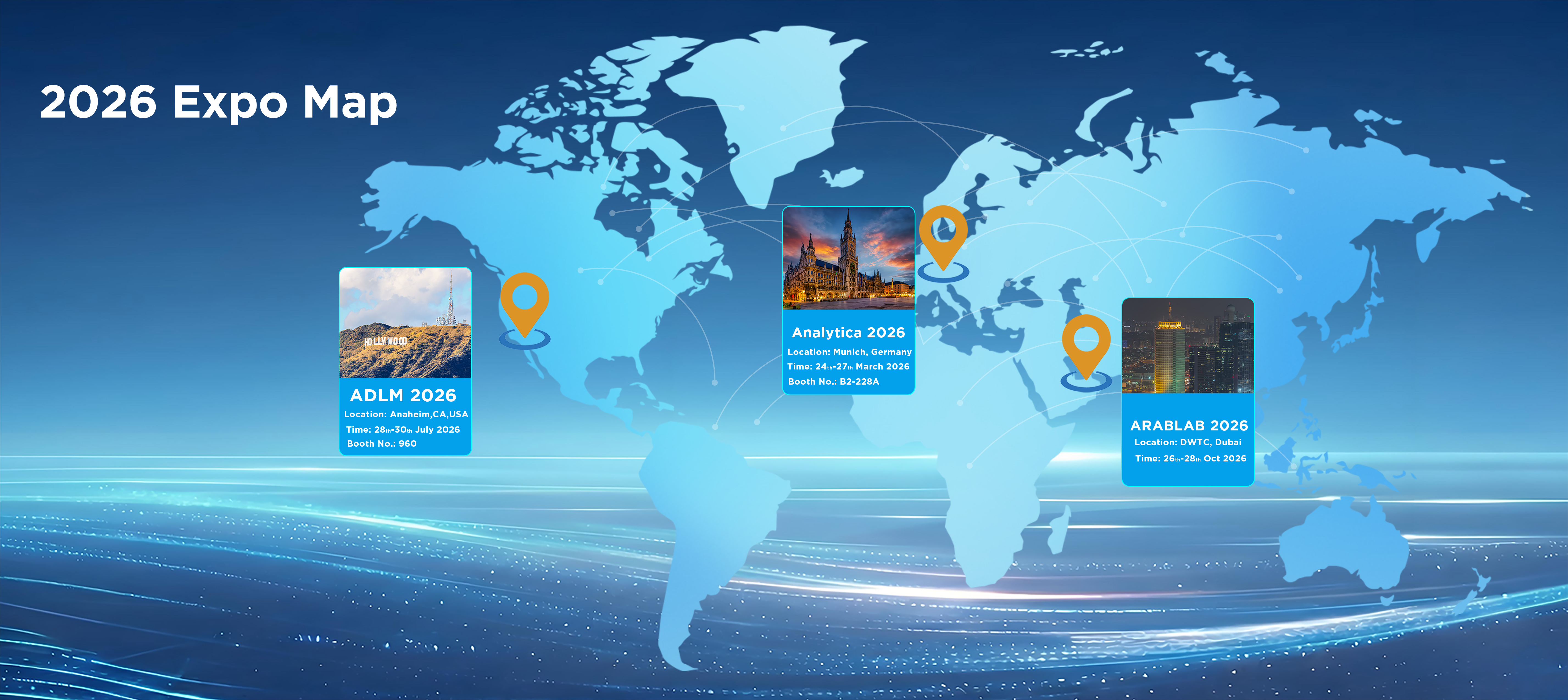 Planificación de exposiciones